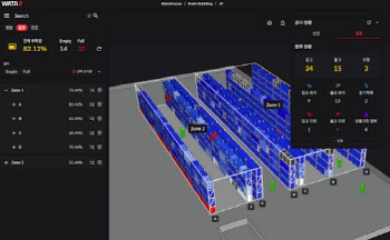 ㈜와따, 'MWC 2023' 참가… AI 창고 물류관리 플랫폼 선봬