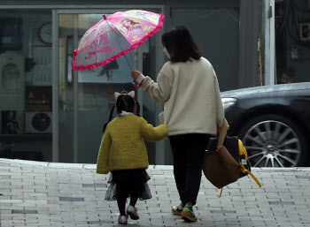 [내일날씨] 수도권 '빗방울'…일교차 최고 20도까지