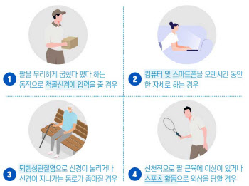 잘못된 취침습관이 유발한 팔꿈치 통증, 최악의 경우엔 수술까지