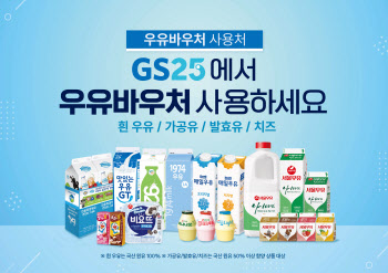 GS25, 취약계층 위한 바우처 지원 사업 확대