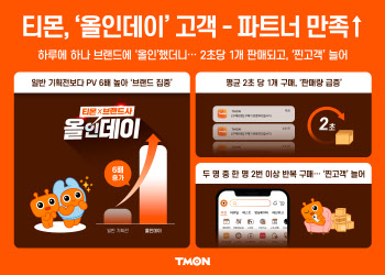 티몬, 브랜드 띄우는 ‘올인데이’ 고객·파트너 만족 견인