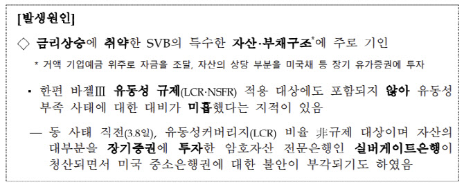 한은, 금리 인상보다 美 금융불안이 더 무섭다…"외국인 자본유출 우려"