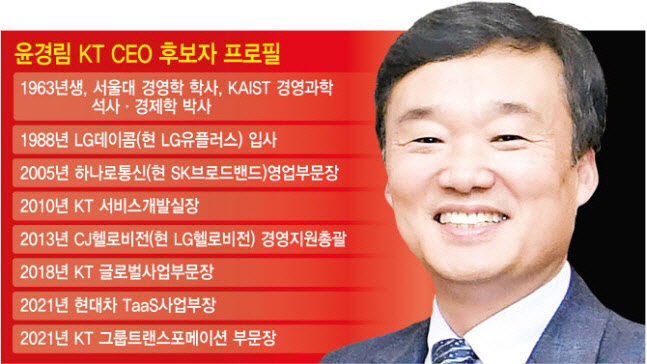 윤경림 결국 사퇴…KT이사들 28일 회동, 추가 사퇴 가능성