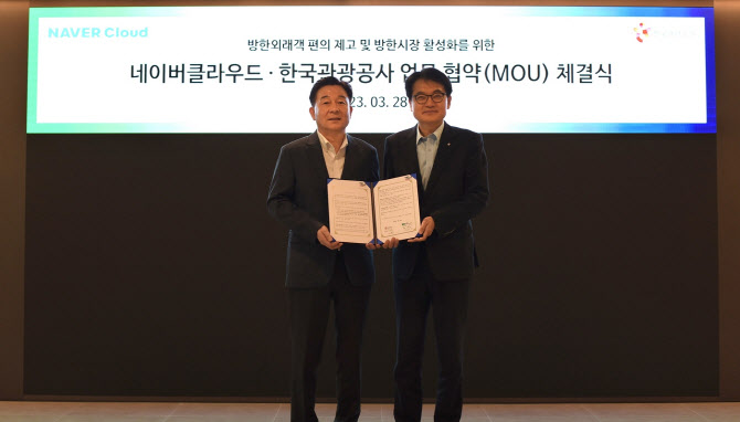 “외국인 지도 보기 불편 해소”…네이버클라우드-관광공사 맞손