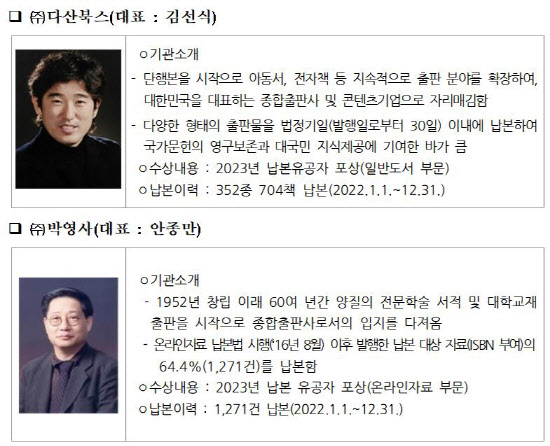 국립중앙도서관, 올해 납본 유공자 ‘다산북스·박영사’