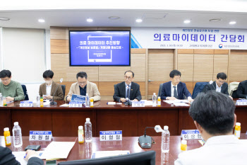 '의료 마이데이터' 도입 앞두고 의료계·산업계 등 의견 모아
