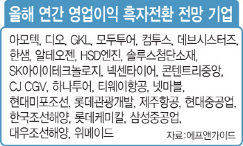 '그래도 희망은 있다'…올해 실적 개선 기대주는