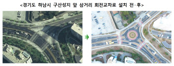 '회전교차로' 설치해보니…사망자 63%, 교통사고 28.8% 줄어