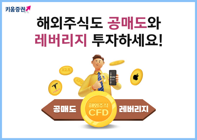 키움증권, ‘해외주식CFD 수수료 할인' 이벤트 연장…오는 6월까지