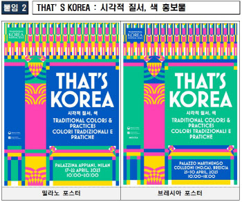 문체부 “한복·한지 K전통문화, 伊 사로잡겠다”