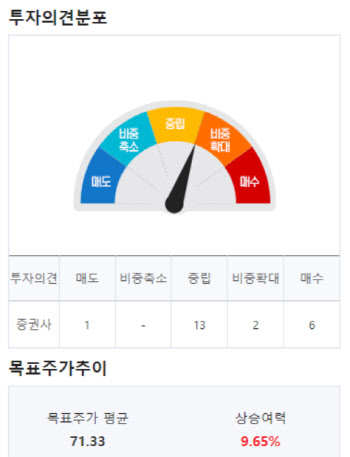 (영상)넷앱, 하반기 수익개선을 확신하는 이유