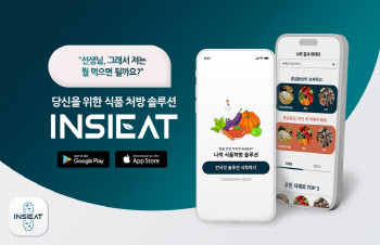 메디푸드플랫폼, 식품처방 솔루션 ‘인사잇’ 출시