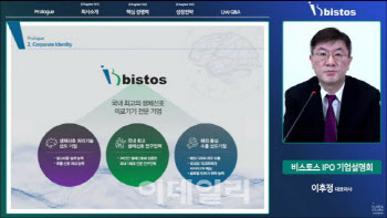 비스토스, ADHD 치료기 개발 추진