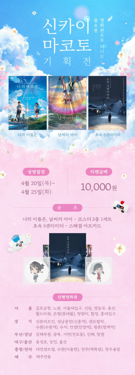 롯데시네마, 신카이 마코토 감독 기획전 진행