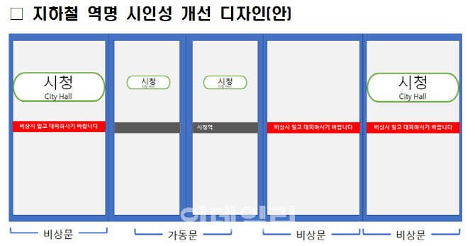 "이번역 어디지?"…서울시, 지하철 역명 눈에 잘 띄게 개선