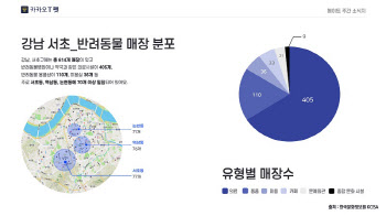 한국문화정보원, 문화 분야 트렌드 데이터 12종 신규 개방