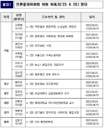 문체부, 언론중재위원회 중재위원 11명 위촉