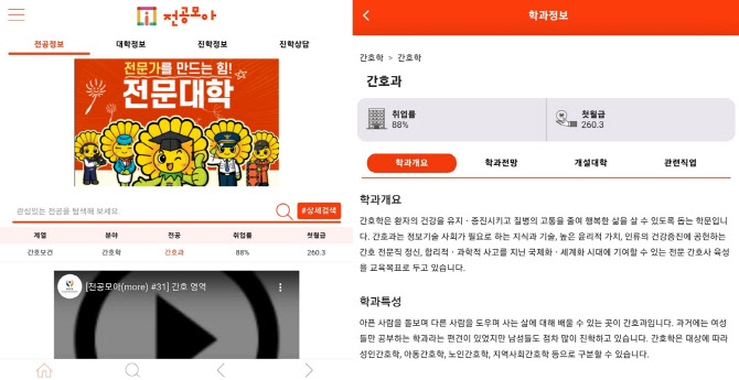 “손쉽게 전문대 전공 소개”…전문대교협, 앱 ‘전공모아’ 제공