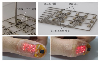 '전도성 갖추고 변형도 자유롭게…韓 연구팀, 신개념 '3D 프린팅' 기술 개발