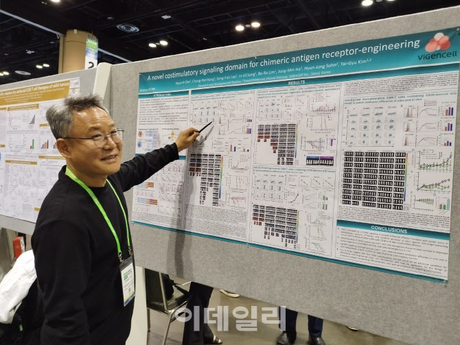 바이젠셀, AACR에서 CAR-T 전임상 효능 발표..."CD30, CD19보다 우수"