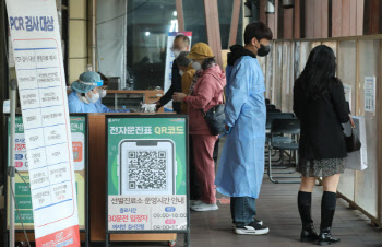 1만3793명 확진, 전주 대비 2000여명↑..."위중증 환자 소폭 증가세"