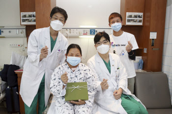 라오스 오지 갑상선암·심장병 환자, 한국서 건강 되찾아