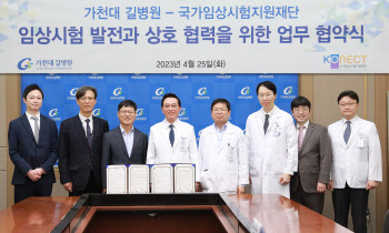 길병원-국가임상시험지원재단, 기술개발 활동 증진을 위한 협약 체결