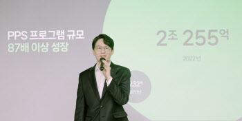 "빅테크와 경쟁 두렵지 않다…웹툰 작가 IP 비즈니스 조력자 역할"