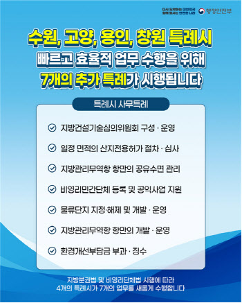 인구 100만 이상 '특례시'…신규 이양 7개 업무 본격 개시