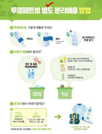 대전시, 5~6월 투명 페트병 별도배출제 집중 홍보