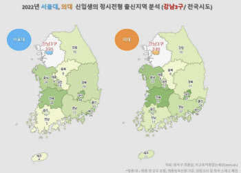 서울대·의대 가려면 강남에?.. 합격자 '수도권' 쏠림 심각