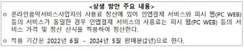문체부, 음원 저작권료 상생안 시행…구글 인앱결제 대응
