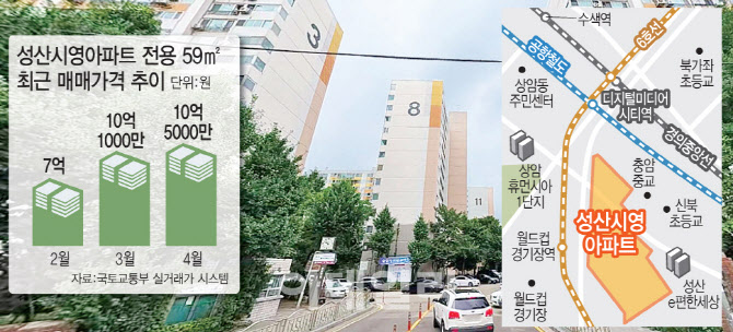 '강북 최대어' 성산시영, 40층 재건축 속도낸다