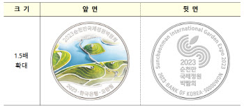 한은, 2023 순천만 국제정원박람회 기념주화 발행