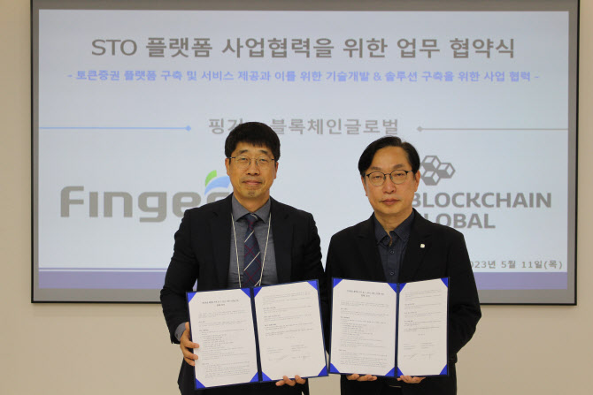 핑거, 블록체인글로벌과 맞손…STO 솔루션 기술협력체계 구축