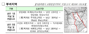 서울시, 17일 오전 7시 남산1·3호 터널 혼잡통행료 징수 재개