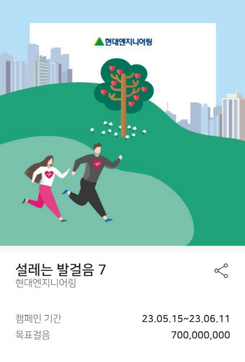 현대엔지니어링, '비대면 걸음 기부'로 쪽방촌 후원