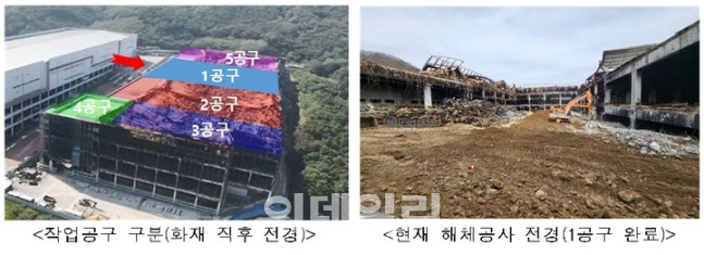 국토부, 불타 전소된 '쿠팡 물류센터' 다시 찾아 점검