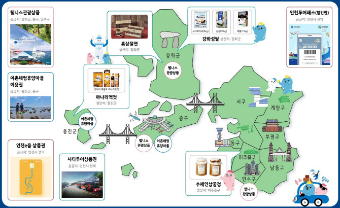 'SNS·전광판·버스' 활용…인천시, 생활밀착형 홍보 추진