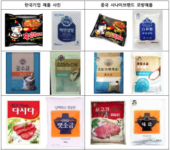 국내 식품업체 ‘가짜 불닭면·다시다’ 만든 中업체 상대 승소