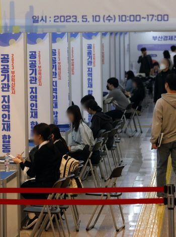 공공기관 33.7%, 5년간 장애인 고용 없어