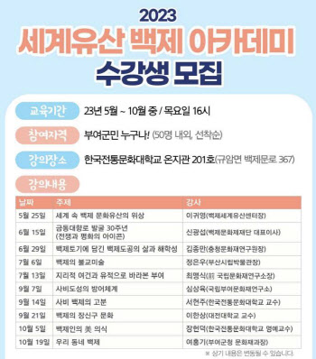 전문가와 함께 살펴보는 백제와 세계유산