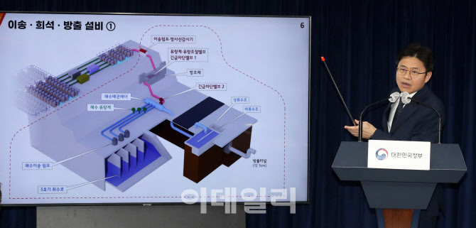 [포토]후쿠시마 오염수 시찰단 활동 보고…“정밀 판단 위해 추가 확인 필요”