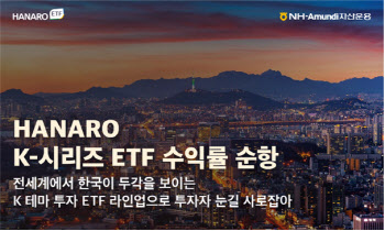 NH아문디운용, 'HANARO K-POP&미디어 ETF' 6개월 44%↑