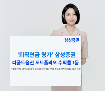 삼성증권 디폴트옵션 상품, 초저위험·저위험 등급서 수익률 1위