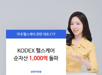 삼성자산운용, KODEX 헬스케어 ETF 순자산 1천억 돌파