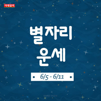[카드뉴스]2023년 6월 첫째 주 ‘별자리 운세’
