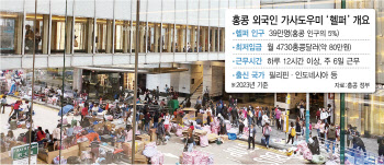 돌봄부터 가사까지 月100만원 '헬퍼'…홍콩댁 "경단녀 걱정 없어요"