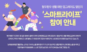 SK케미칼, 혈우병 환우 건강 지원 프로그램 ‘스마트라이프 챌린지’ 진행