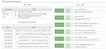 IMM PE, 테크 익스텐션 프로그램 개최…디지털 역량 강화